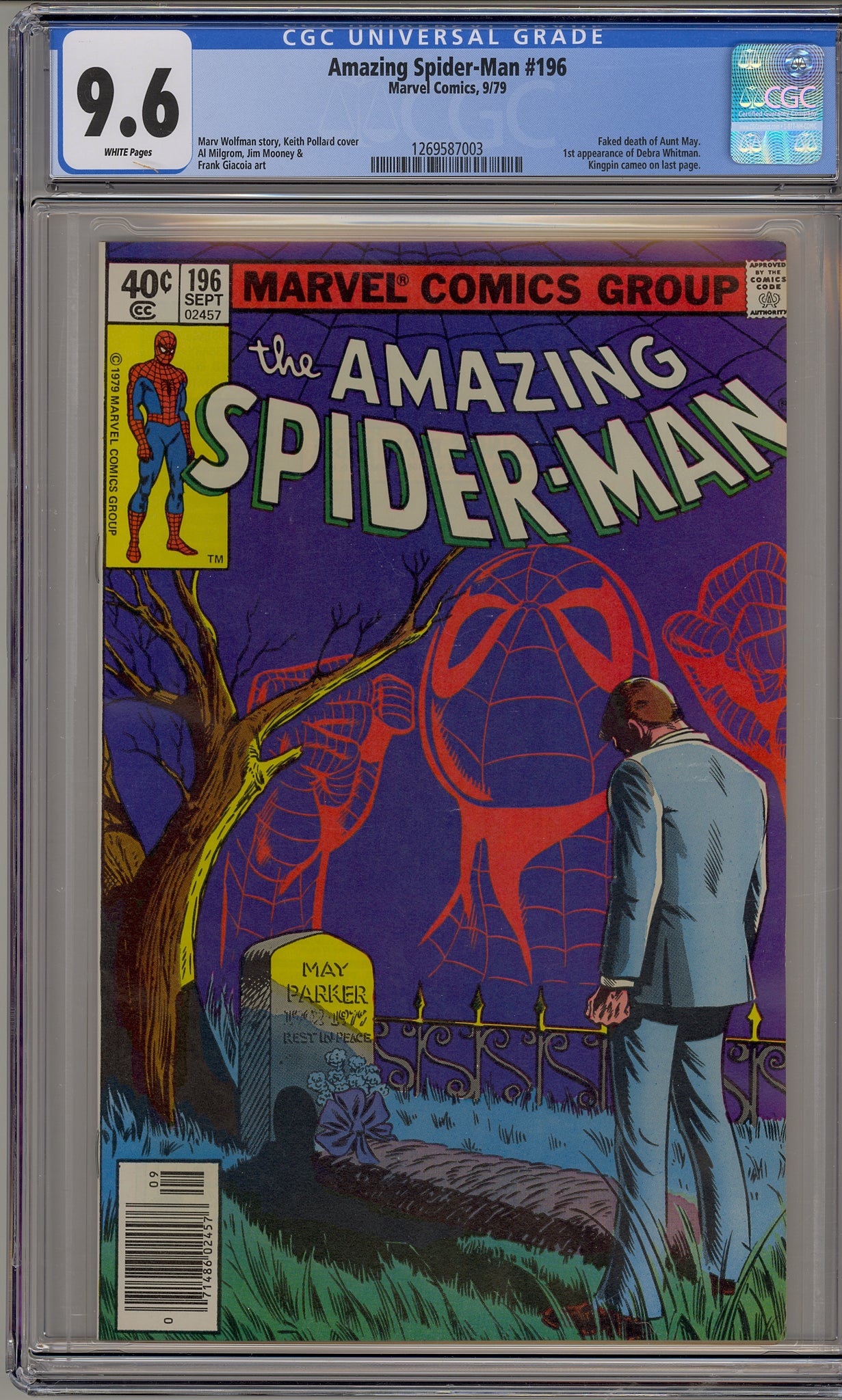 Amazing Spider-Man #196 (1979)